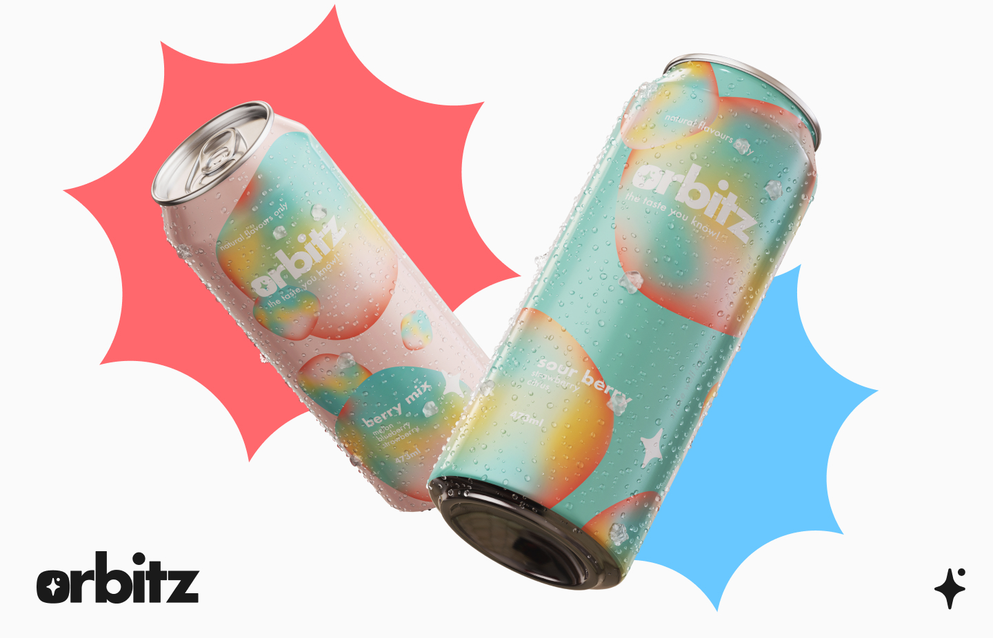 Orbitz case study preview